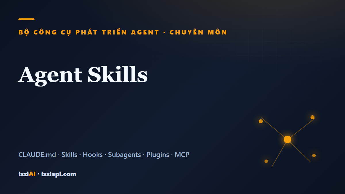 Agent Skills - Specialization Class: Packaging Capabilities on Demand